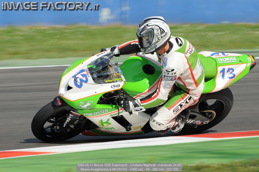 2008-05-11 Monza 1035 Supersport - Cristiano Migliorati - Kawasaki ZX-6R